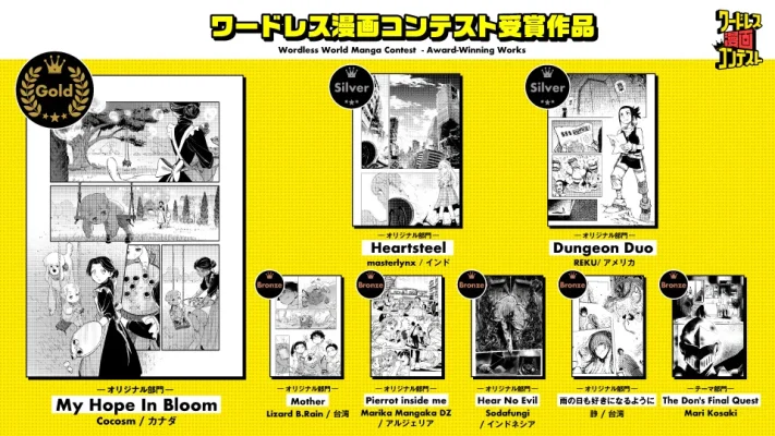 世界104の国と地域から才能集結 第一回「ワードレス漫画コンテスト」受賞作を発表